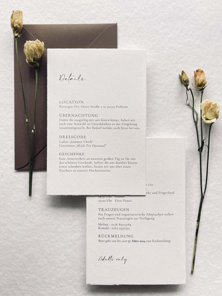 DETAILKARTEN